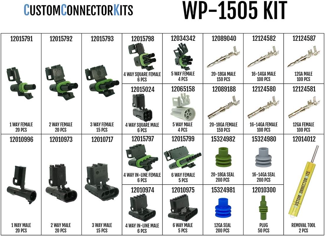 1500 Piece Sealed Weatherproof Automotive Electrical Connectors Kit E732922