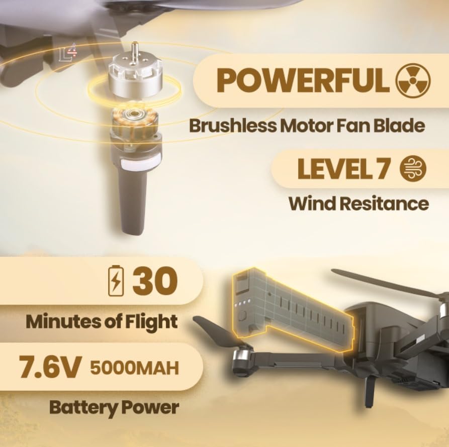 GPS 4K UHD Camera Drone with Obstacle Avoidance and 3-Axis Gimbal Q92510