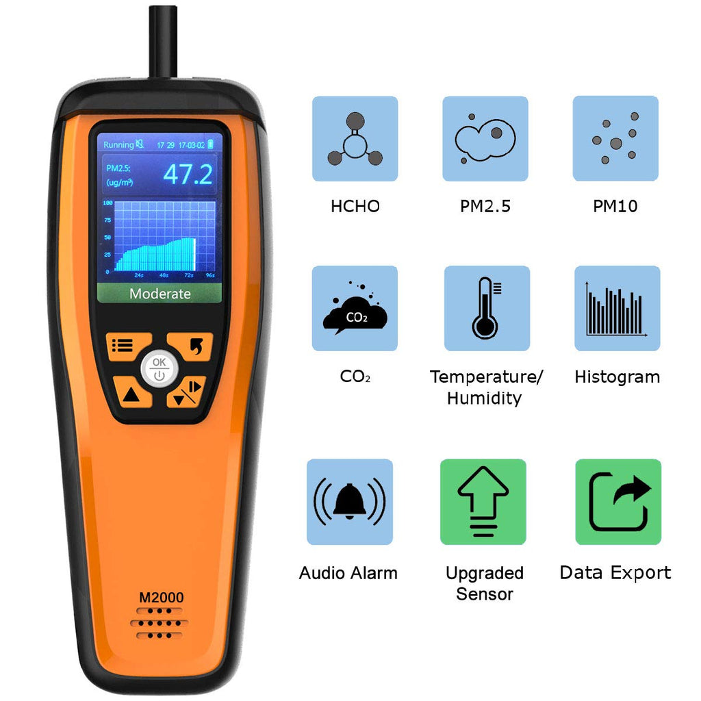 Air Quality Monitor Carbon Dioxide PM2.5 PM10 Formaldehyde Temperature Humidity Tester V424