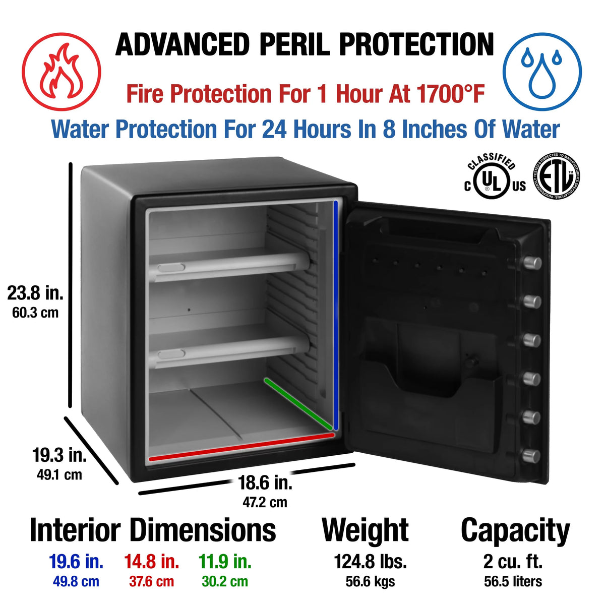 2.0 cu. ft. Water and Fire-Resistant Safe with Digital Keypad Lock N624621