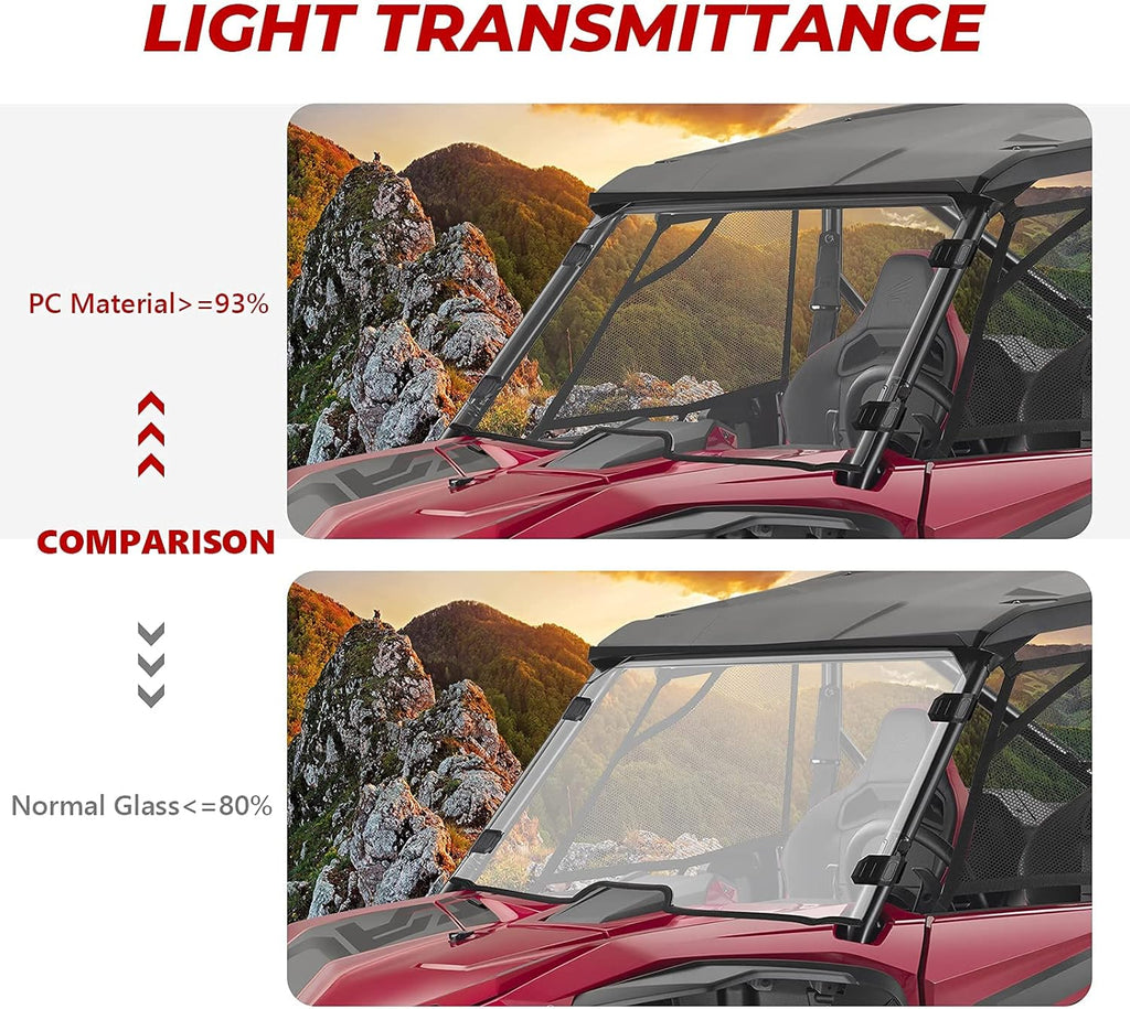 Clear Polycarbonate Full Windshield A952403