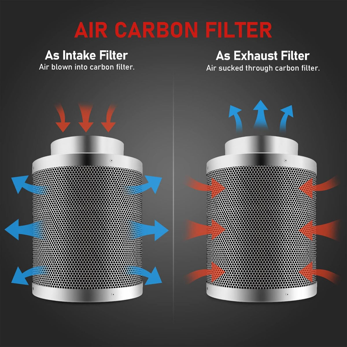 6 Inch 294 CFM Inline Fan Kit with Carbon Filter and Duct Hose N7203