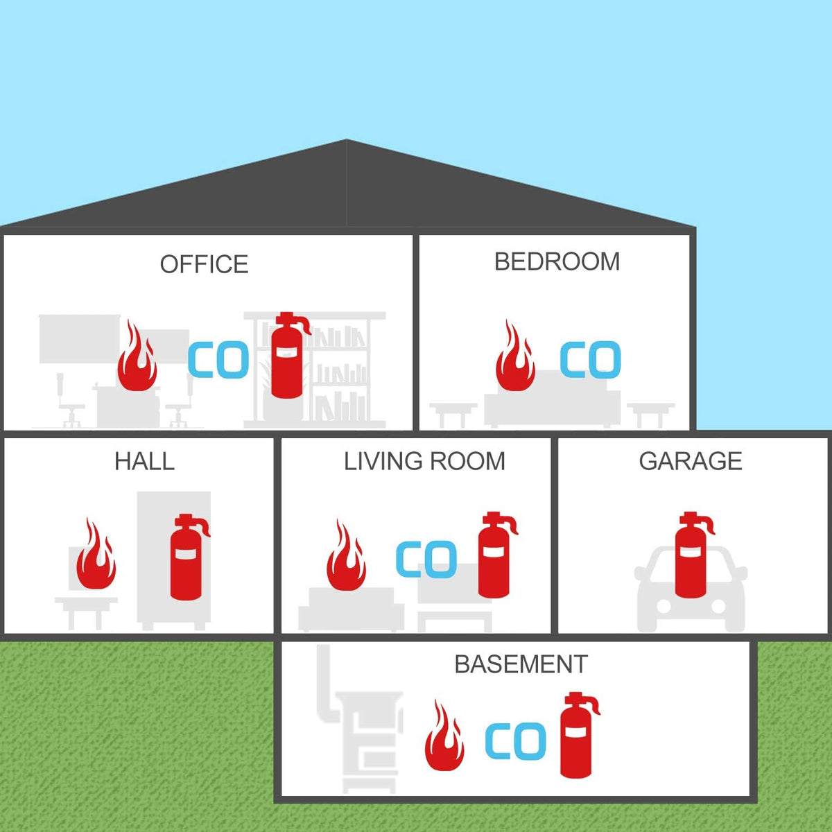 Combination Natural Gas and Carbon Monoxide Detector Plug in 2-in-1 Y205