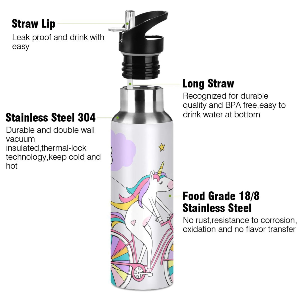 Stainless Steel Insulated Water Bottle with Straw Lid I594
