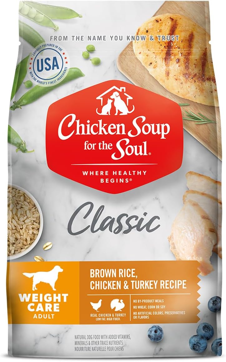 Grain Free Salmon & Sweet Potato Dry Dog Food 4LB R122