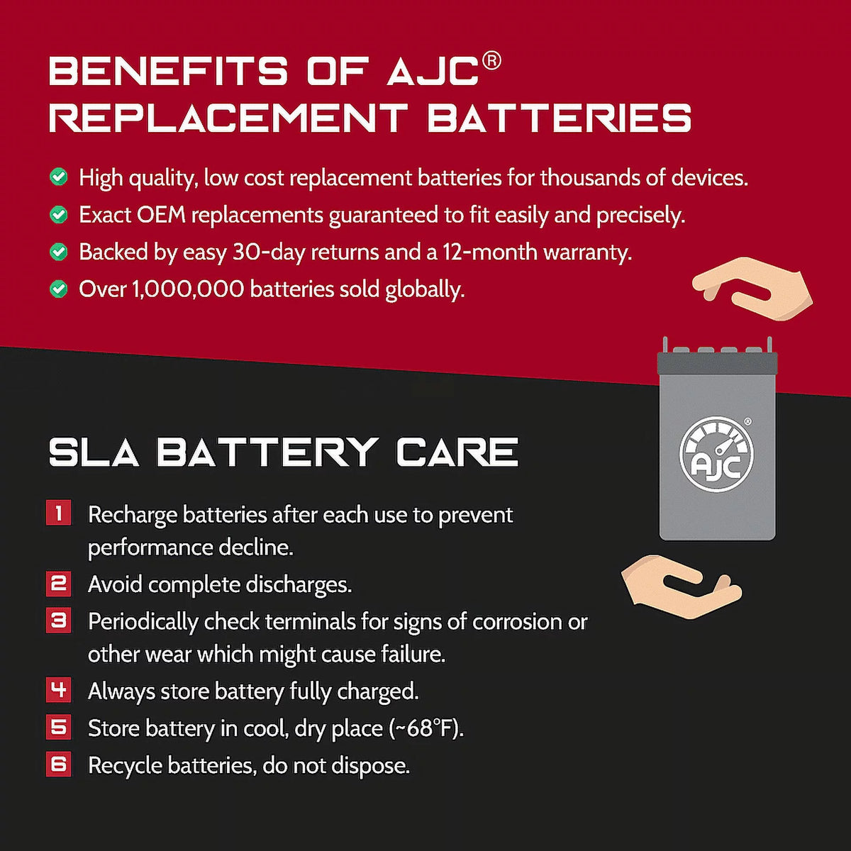27M Deep Cycle Solar Battery O836682