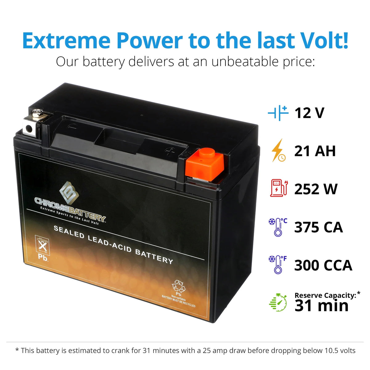 12 Volt 21 Ah 260 Cca Motorcycle Battery N653