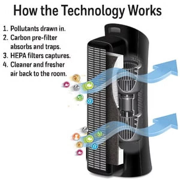 HEPA Filter Air Purifier T4017