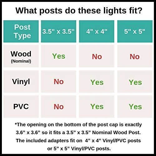 6 Pack Solar Powered Post Cap Light for 4x4 Wood Posts White I812593