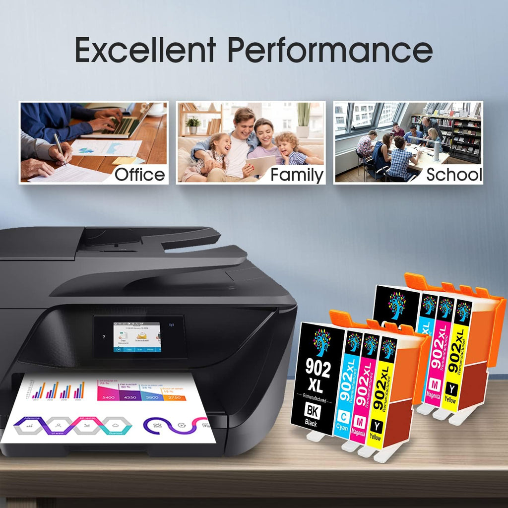 Compatible Ink Cartridge for HP OfficeJet Pro Printer (8 Pack) Z796395
