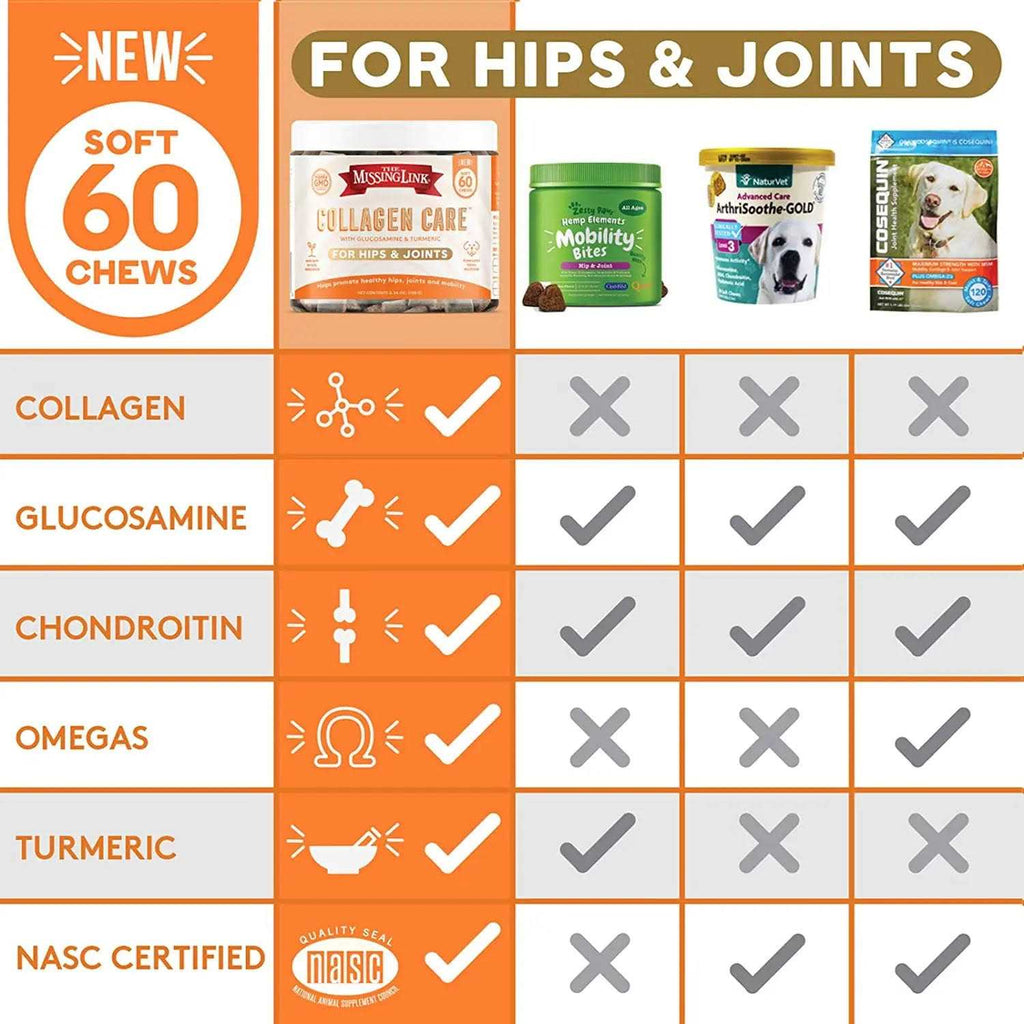 Collagen Care Soft Chews Hips & Joints U67797