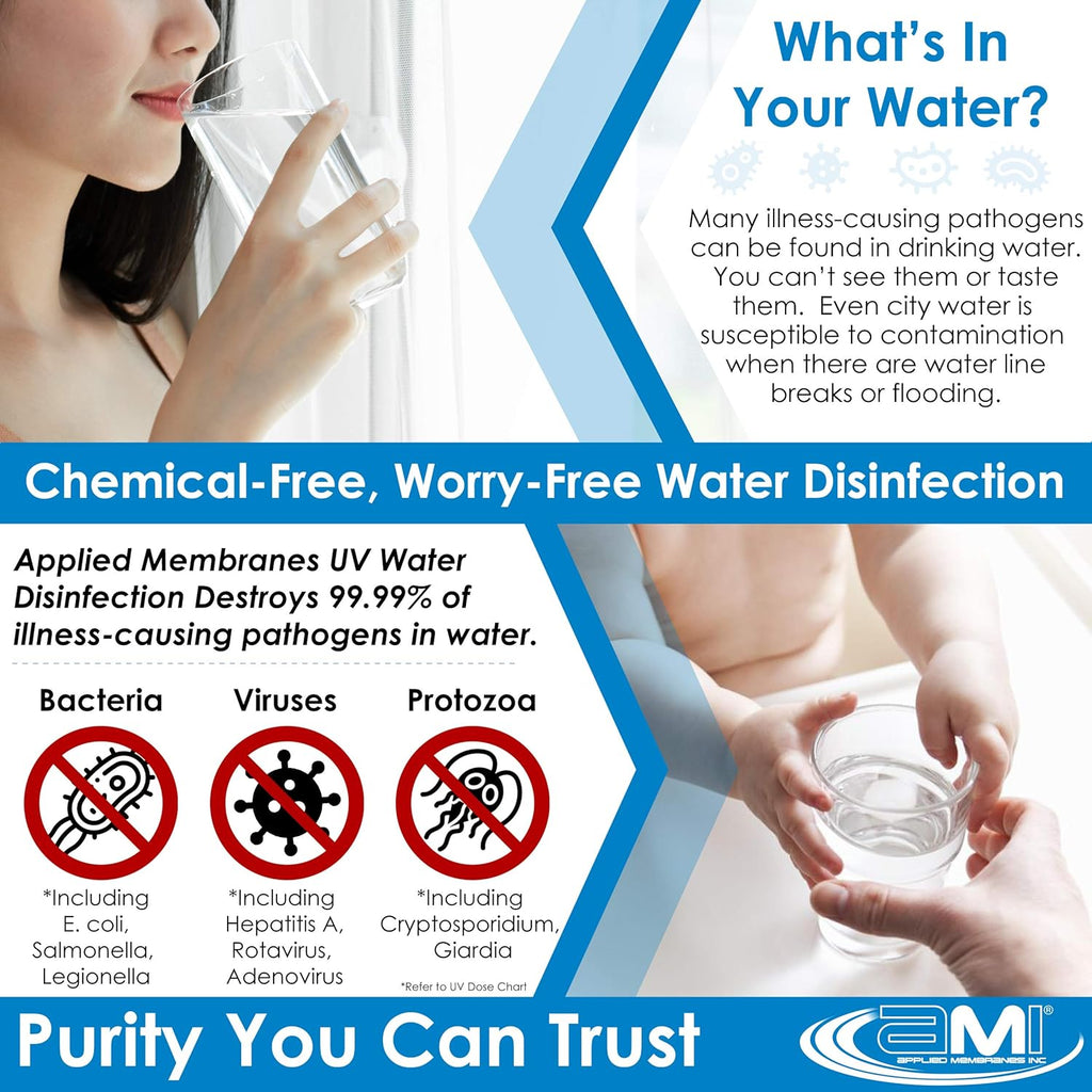 Whole House Ultraviolet Water Purifier UV Sterilizer 11 GPM M7020