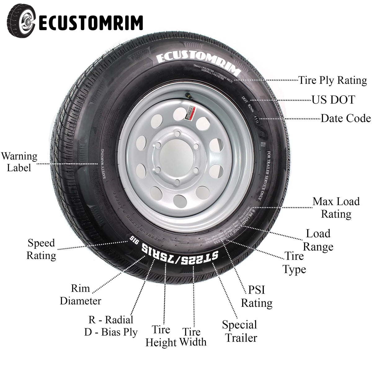 ST205/75R14 Trailer Tires Load Range C S36185