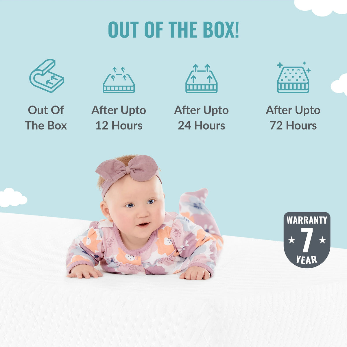 Foam Crib & Toddler Mattress S246857