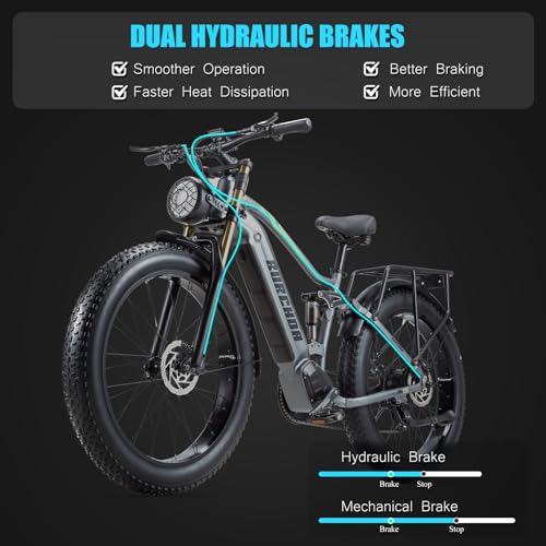 26''x4.0 Inch Fat Tire Electric Bike with 48V 30Ah Battery M710