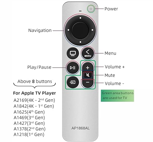 Universal Remote Control for Apple TV E7691