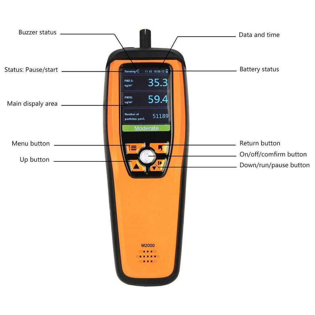 Air Quality Monitor Carbon Dioxide PM2.5 PM10 Formaldehyde Temperature Humidity Tester V424