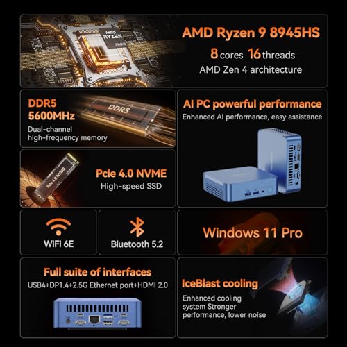 AMD Ryzen R7-8845HS Mini PC, 32GB DDR5 RAM, 1TB SSD L430