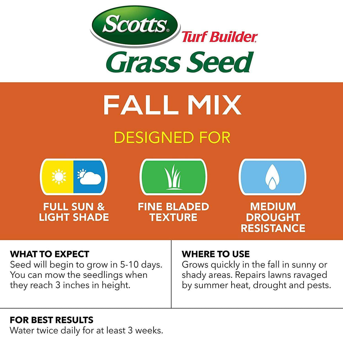 15 Pound Grass Seed D47737