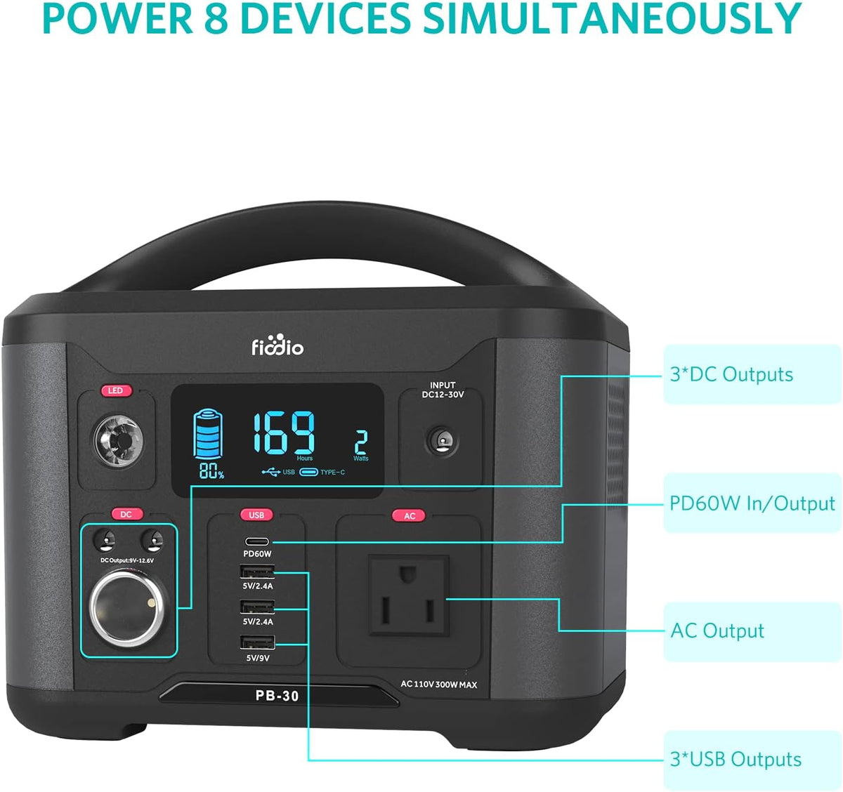300Wh Portable Power Station with AC Outlet Z354665