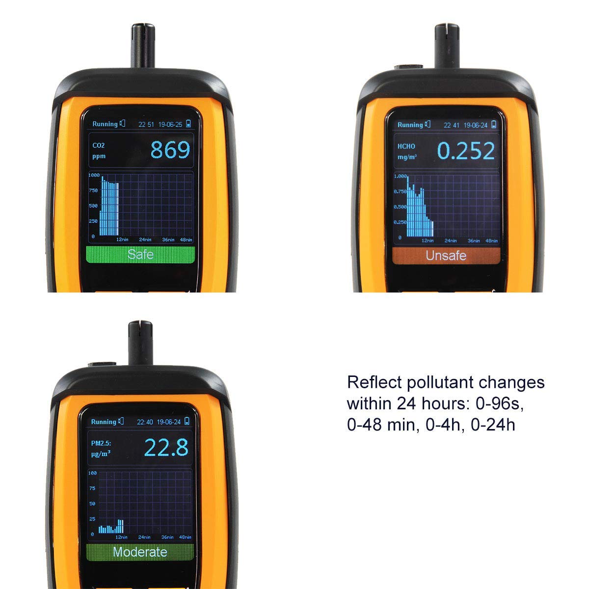 Air Quality Monitor Carbon Dioxide PM2.5 PM10 Formaldehyde Temperature Humidity Tester V424