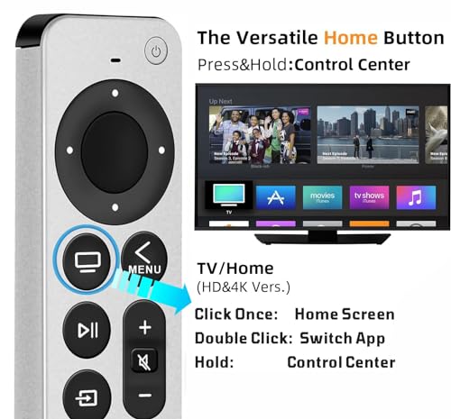 Universal Remote Control for Apple TV E7691