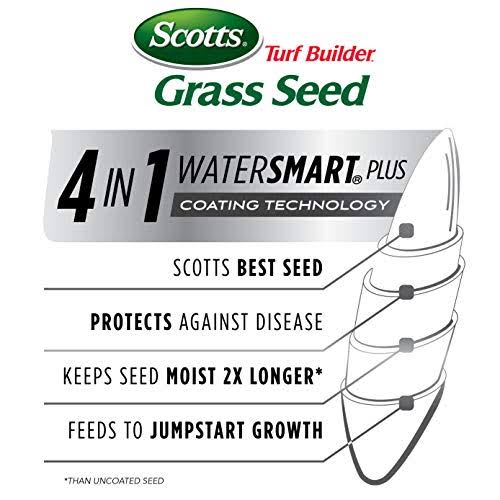 15 Pound Grass Seed D47737