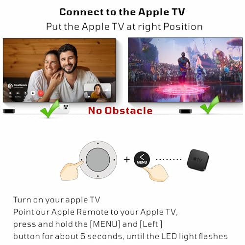 Universal Remote Control for Apple TV E7691