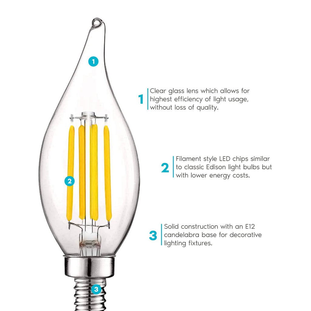 24 Pack Dimmable LED Bulb, 550 Lumens, 3000K Soft White, Flame Tip Clear Glass D55153