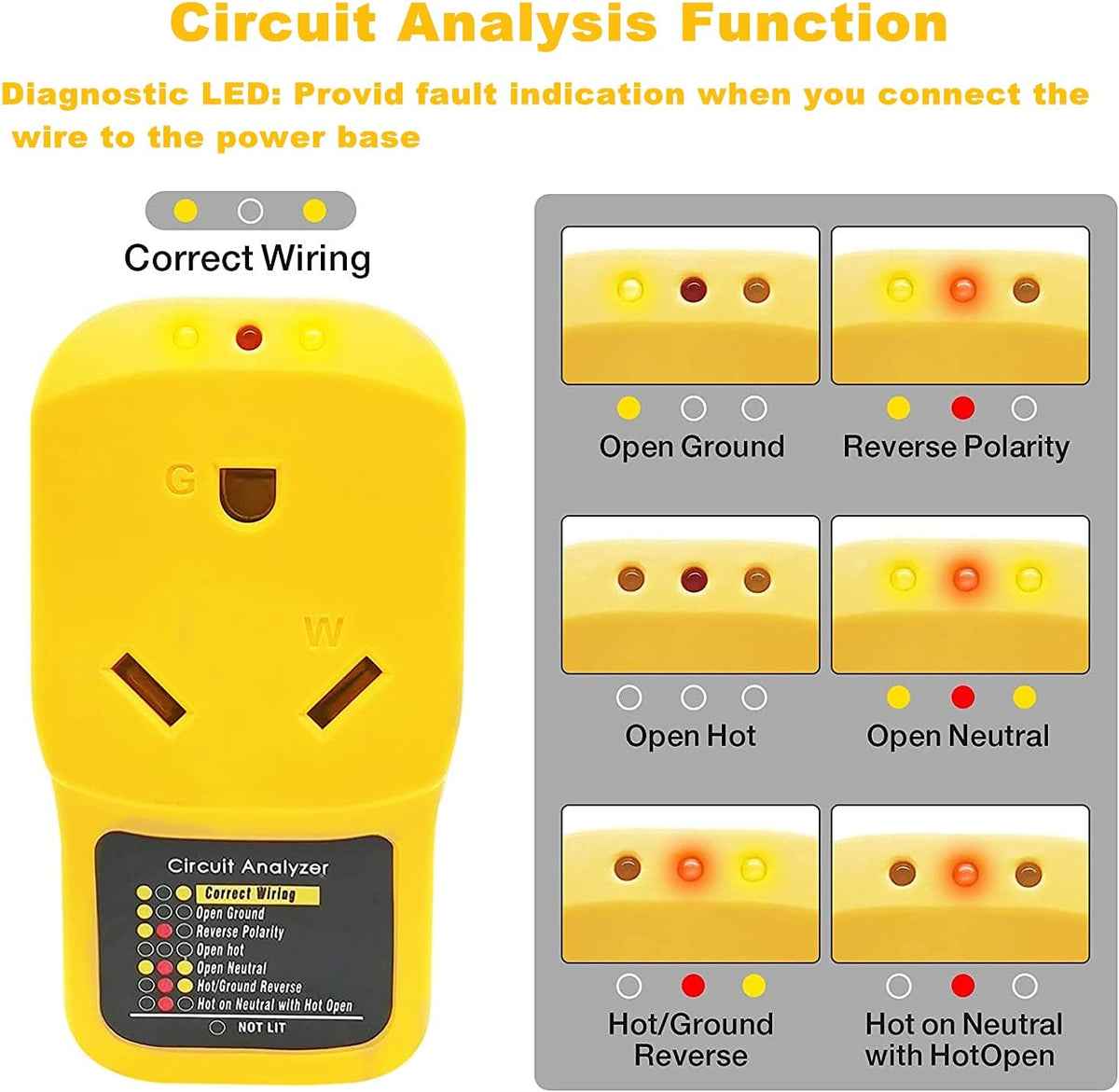 30 Amp Surge Protector with LED Indicator Light N562