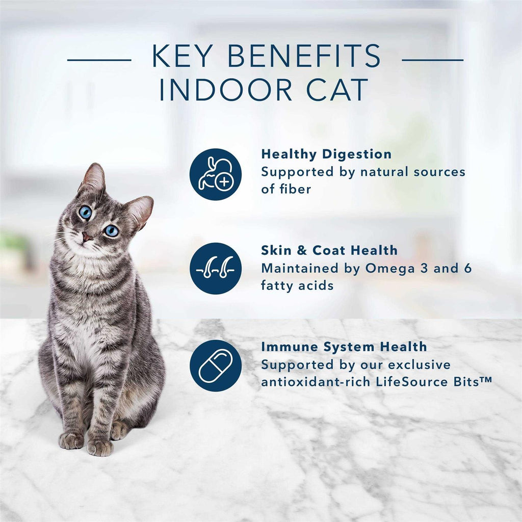 Indoor Health S752804