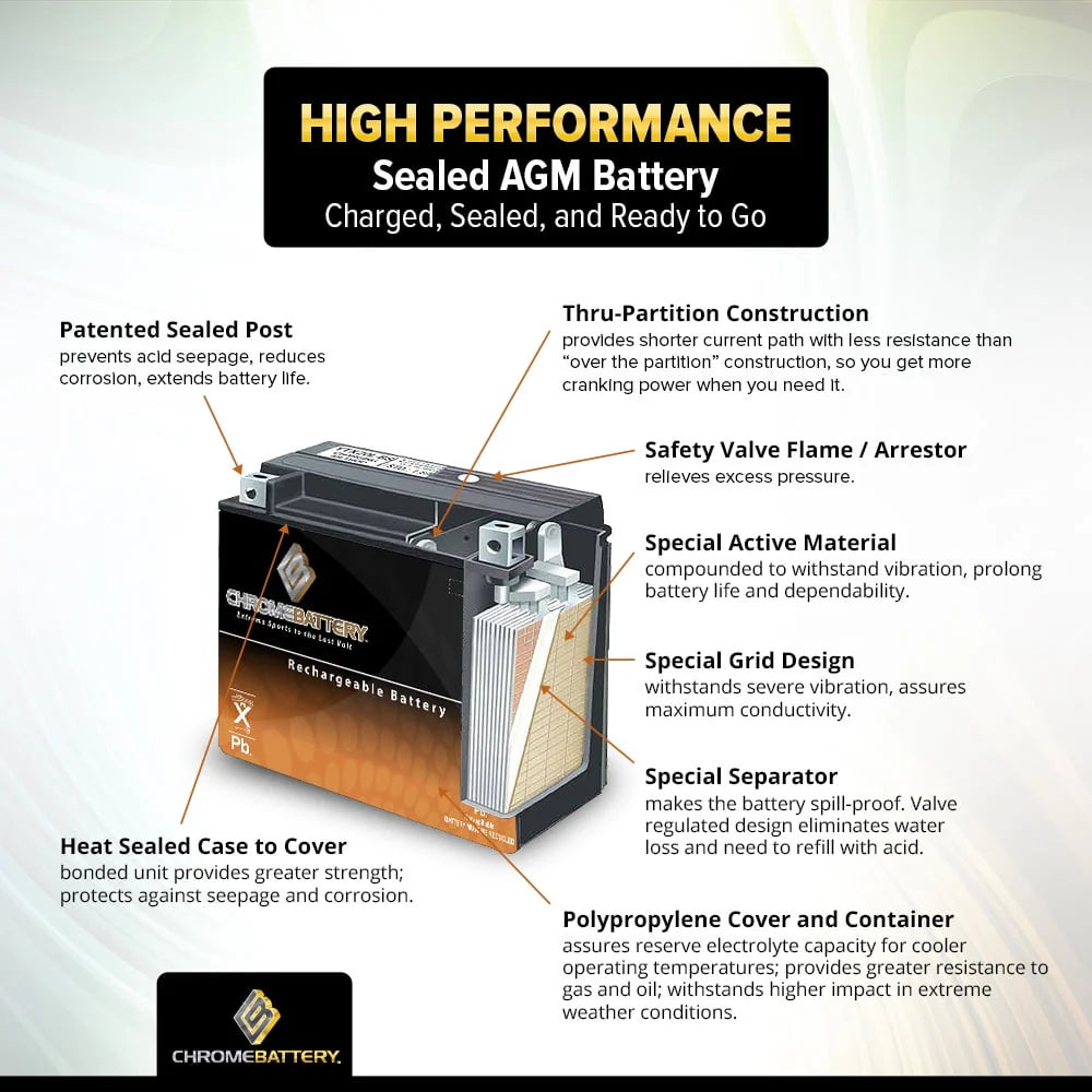 12 Volt 21 Ah 260 Cca Motorcycle Battery N653