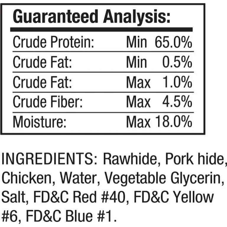 Triple Flavor Wings R8410