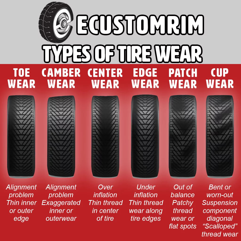 ST205/75R14 Trailer Tires Load Range C S36185